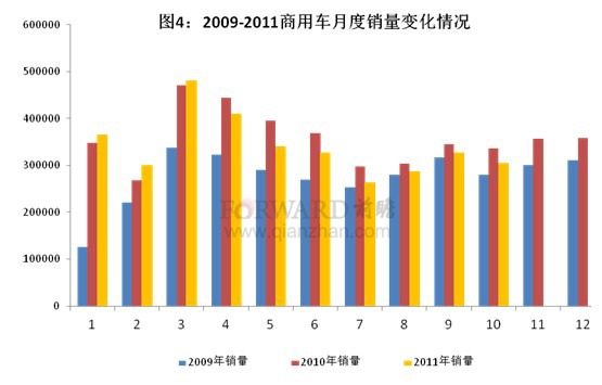 10大企业经济统计指标_...6月房地产开发企业统计指标前10位(3)