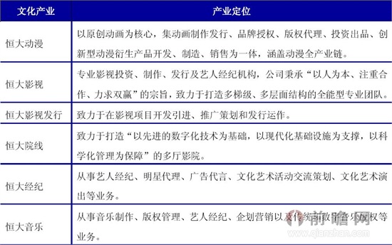 广州恒大亚冠夺冠价值有多大-前瞻资讯的文章