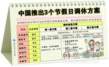 假日办调查问卷方案三缺一 三种方案难调众口