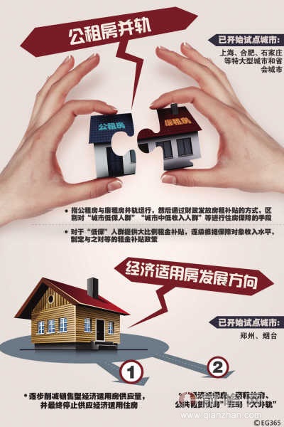 收入证明_公产收入