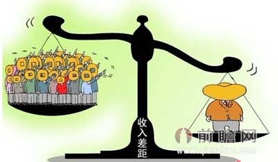 中国基尼系数_收入差距基尼系数(2)