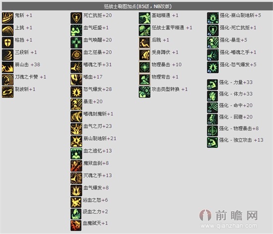 <em>DNF85</em>狂战刷图<em>加点</em>NB改版红眼二次觉醒刷图