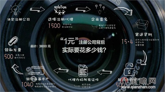一元钱开公司的背后 揭秘实际应付金额