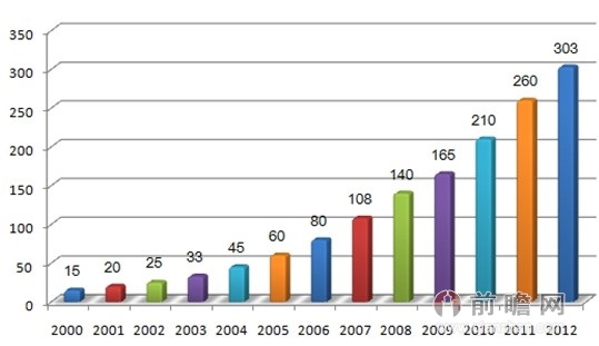 1840美国经济指标_本周待公布美国经济指标一览:-PMI起首非农就业压轴 市场迎全球经...