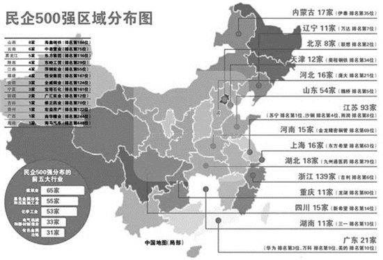 日本战后经济总量占_战后日本经济增长的图(3)