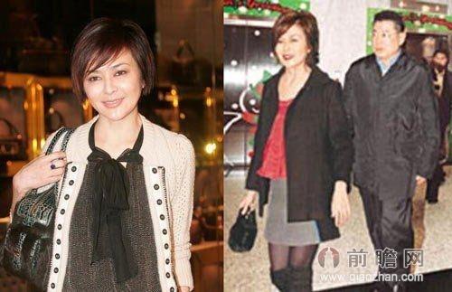 <em>刘銮雄</em>玩过<em>的女人</em>们 妲己丑妇通通都爱_前瞻图