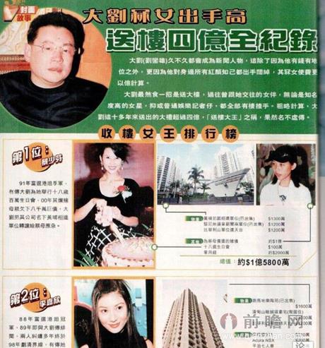 <em>刘銮雄</em>玩过<em>的女人</em>们 妲己丑妇通通都爱_前瞻图