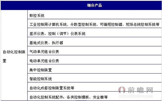 国民经济行业分类_国民经济行业分类2011 国民经济行业分类2011一共多少个行业