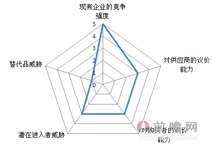 <em>女装</em>_前瞻百科 - 前瞻网