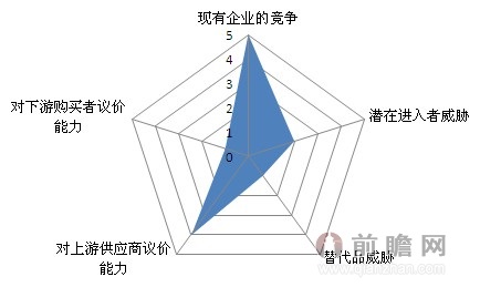 塔吊_前瞻百科 - 前瞻网