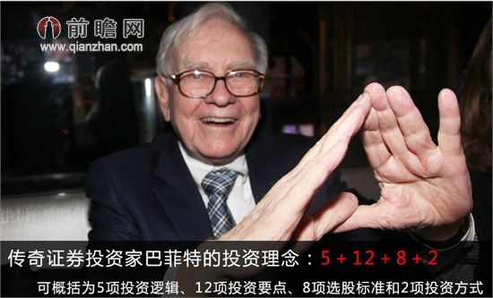 揭秘股神巴菲特的投资哲学:远离市场是其制胜