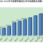 证券时报电子报实时通过手机APP、网站免费阅读重大财经新闻资讯及上市公司公告