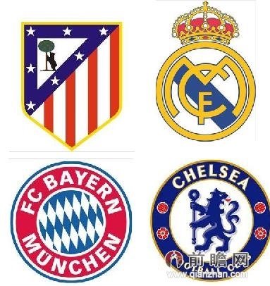 欧冠半决赛抽签直播:马竞是黑马还是大礼包?皇