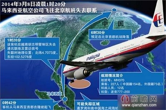 小马搜索_搜索马航_马航搜索 gps