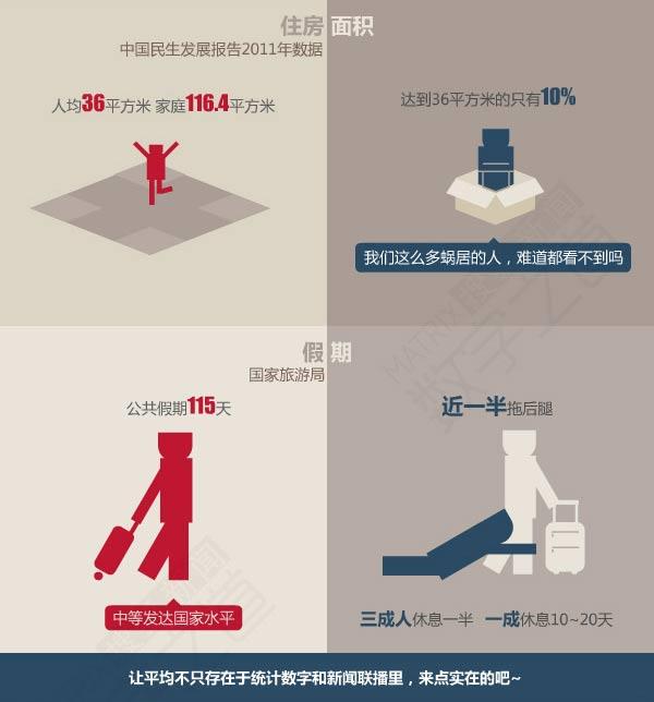 华西村人均收入_人均假期115天(2)