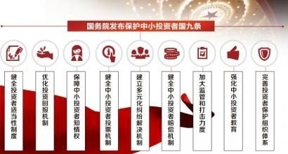 新国九条 上市公司欺诈发行将强制退市