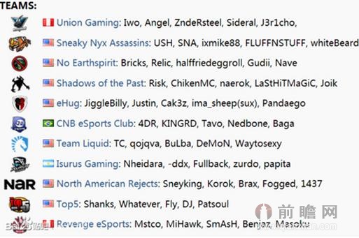 dota2 TI4国际邀请赛北美预选赛赛程安排一览