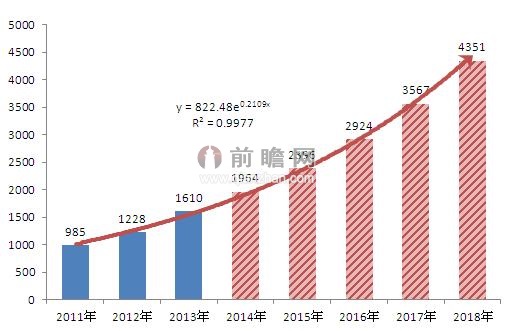 明儒学案pdf下载_儒学十三经 下载_明儒学案 pdf 下载