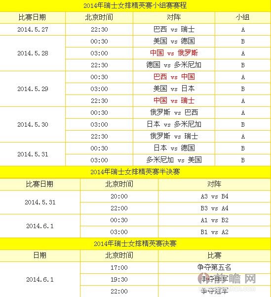<em>2014</em>瑞士<em>女排</em>精英赛完整赛程 中国<em>女排</em>5.29首