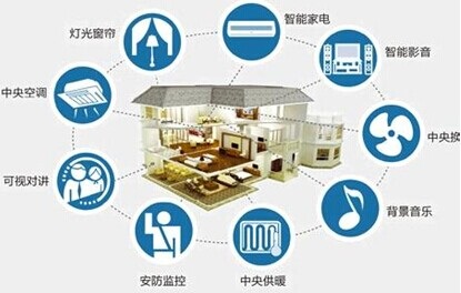 点击查看源网页