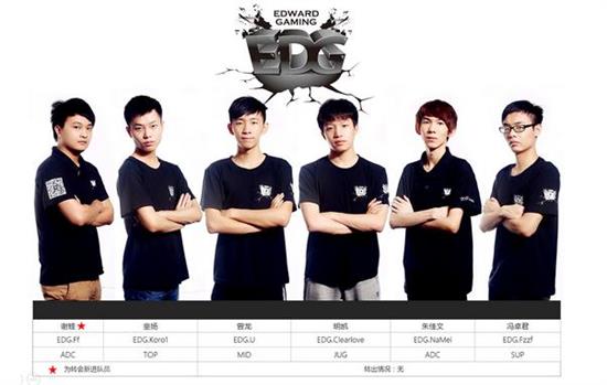 lol英雄联盟lpl夏季联赛前瞻:edg/omg八大豪强战队巡礼