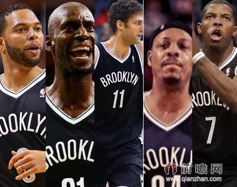 nba历史工资帽,nba历年工资帽