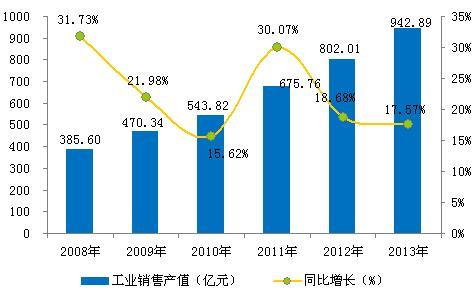 光纤光缆接头_武汉光谷光纤光缆行业_光纤光缆行业