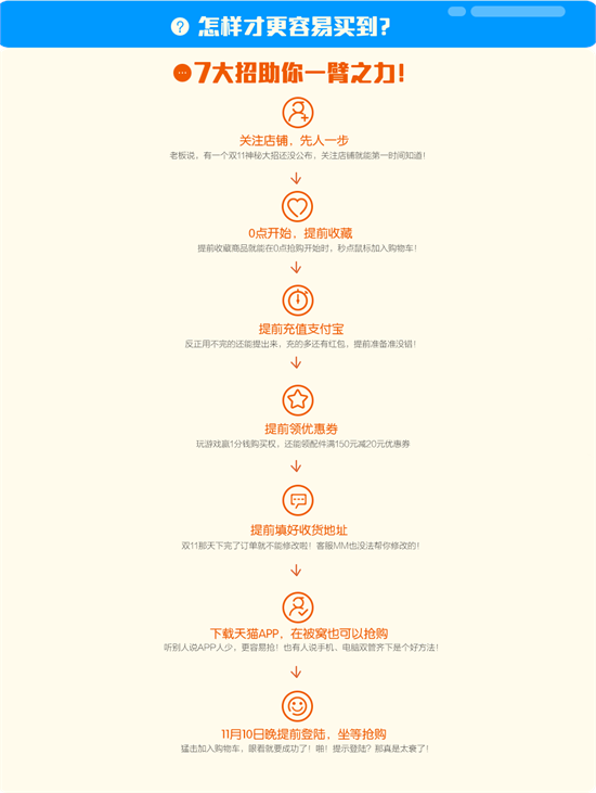 2015年小米双11红米手机没降价_小米1s青春版 配置_小米4双11特别版配置