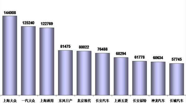 日本都有哪些汽车品牌_日本汽车品牌排名_日本三大汽车品牌