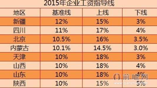 赤之约束_收入约束线(3)