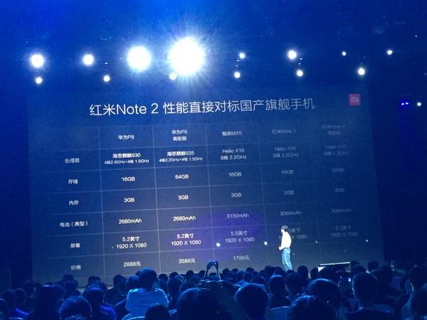 小米新品发布会miui7登场 红米note2发布售价799元起