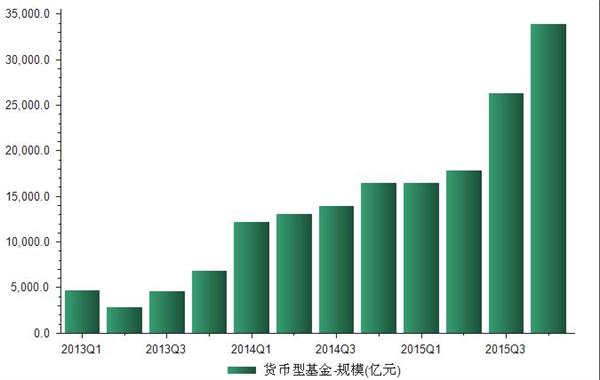 永利皇宫- 永利皇宫官网- 永利皇宫娱乐场- 永利皇宫APP下载金鹰时代先锋混合A：2025年换手率达98969%