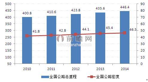 我国每年交通事故死亡人数超万司法鉴定作用大