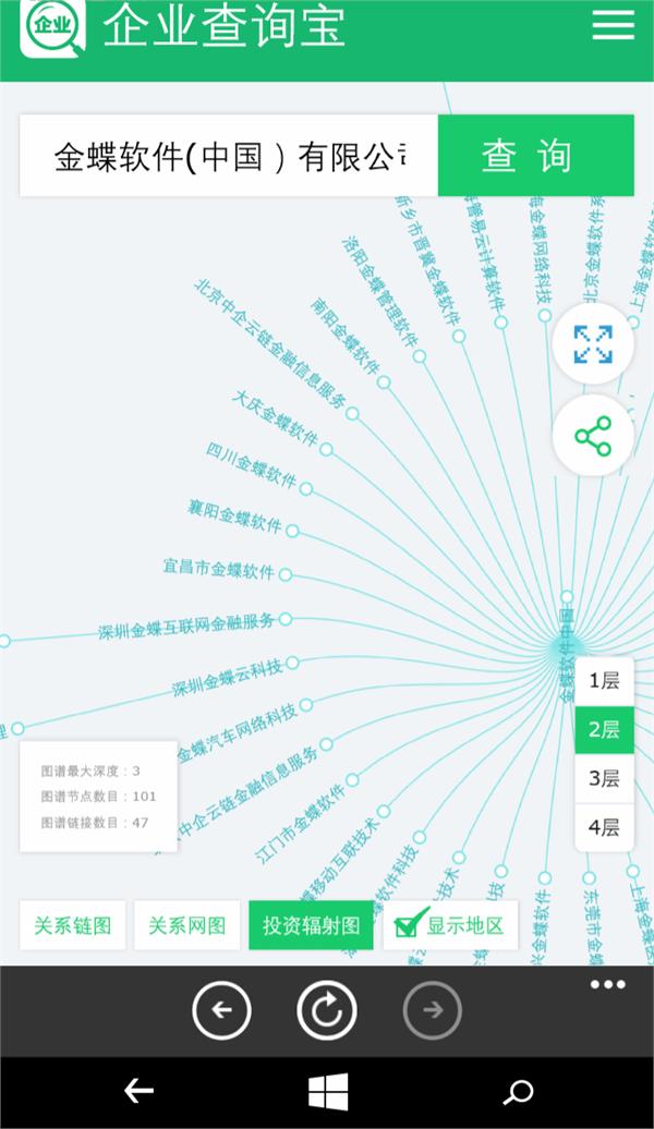 从金蝶的投资辐射图可以看到转型云服务和互联网金融的投资布局