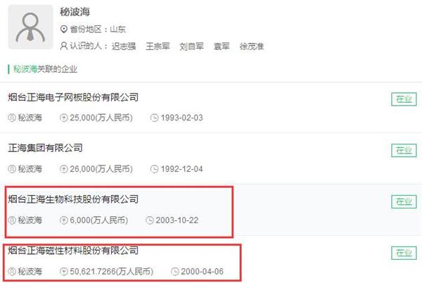 学材料领域的生力军 正海生物今日挂牌上市-企