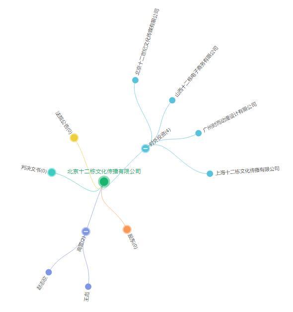 v表情活着表情的项目竟靠别的大全谢谢无语符号图片表情老板图片