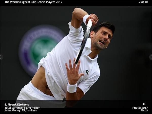 吕子乔高收入的人_明星高收入