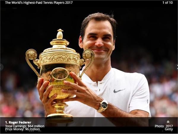 吕子乔高收入的人_明星高收入