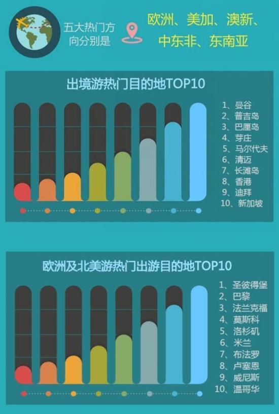 越南人均消费_越南美女(2)