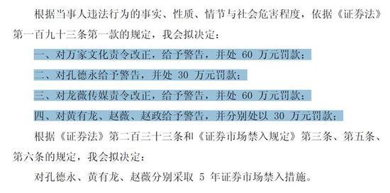 赵薇夫妇遭处罚,空手套白狼空壳公司收购上市