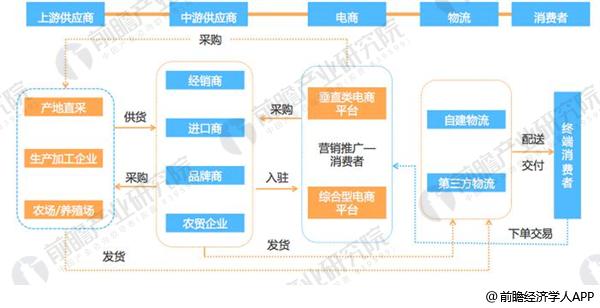2012基金公司资产管理规模排名_基金规模_益民基金 规模