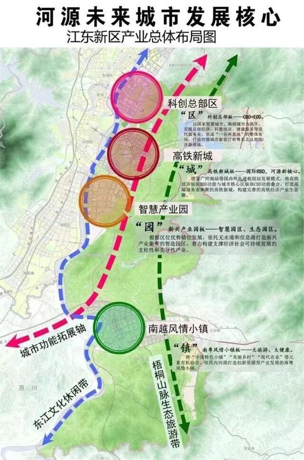 河源江东新区规划布局方案
