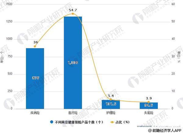 以下属于试运营淘汰指标的是,试运行是否属于运营期