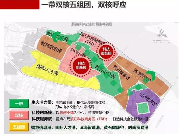 浙南科技城产业发展规划正式出炉