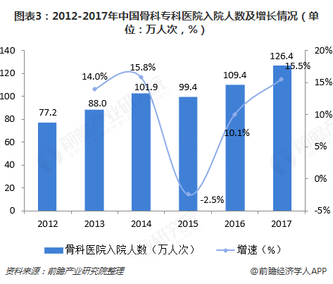 人口与发展_人口迁移与社会发展