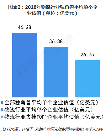 四川执象网络估值_辽宁省执(从)业药师网络继续教育系统_菜鸟网络估值