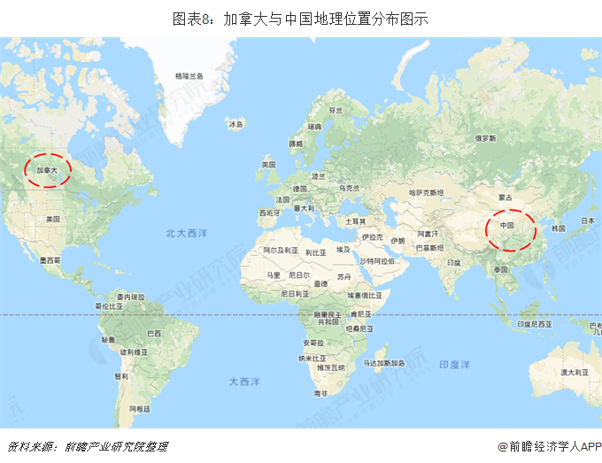 图表8:加拿大与中国地理位置分布图示