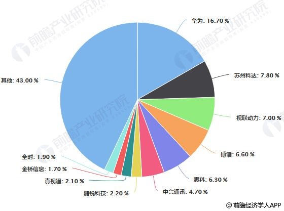 什么是市场环境 20190725-412e67d3859a21e7.jpg