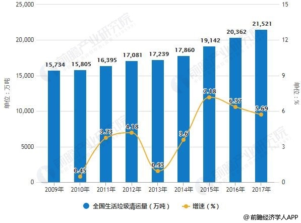 废手机电池回收 节能灯管回收_<a href=https://www.vvzzz.com target=_blank class=infotextkey>金属回收</a>站和<a href=https://www.vvzzz.com target=_blank class=infotextkey>金属回收</a>公司_废<a href=https://www.vvzzz.com target=_blank class=infotextkey>金属回收</a>