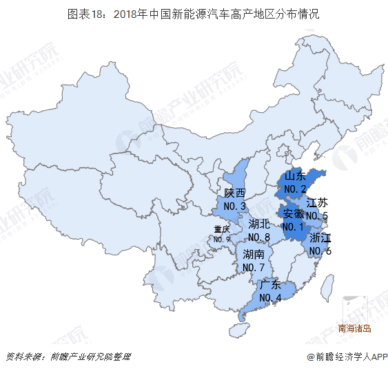 产业之问安徽vs陕西vs广东谁是新能源汽车行业老大